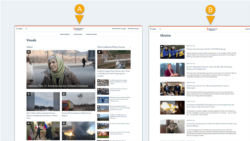 A section page (A) with the title 'Visuals' and a category page (B) with the title 'Ukraine'.