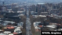 Երևանյան համայնապատկեր, արխիվ
