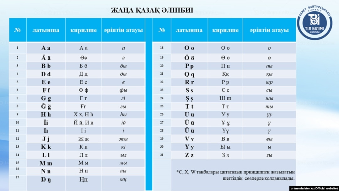 Қыз жігітті порно көруге қызықтырады