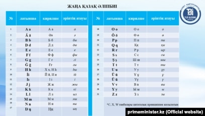 Порно ойыншықтары бар порно