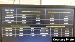 Тажикстанда акчанын буга чейинки курсу. 