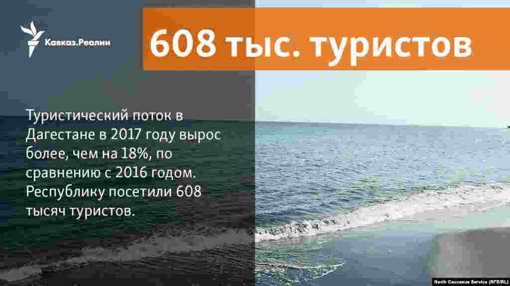 3.1.2018 // Более, чем на 18% увеличился туристический поток в Дагестан, по сравнению с предыдущим годом.