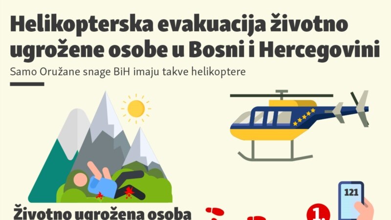 Šta je sve potrebno da angažira helikopter za spašavanje u BiH?