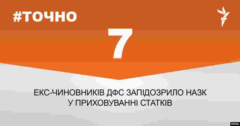 ДЖЕРЕЛО ІНФОРМАЦІЇ Сторінка проекту Радіо Свобода&nbsp;#Точно