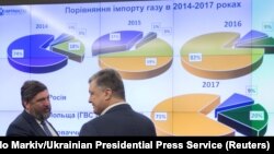 Президент України Порошенко на нараді в «Укртрансгазі» щодо спроби «Газпрому» зірвати виконання контракту на постачання газу. Київ, 3 березня 2018 року