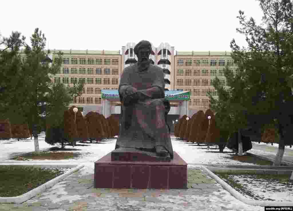 Аллома Абу Райҳон Беруний