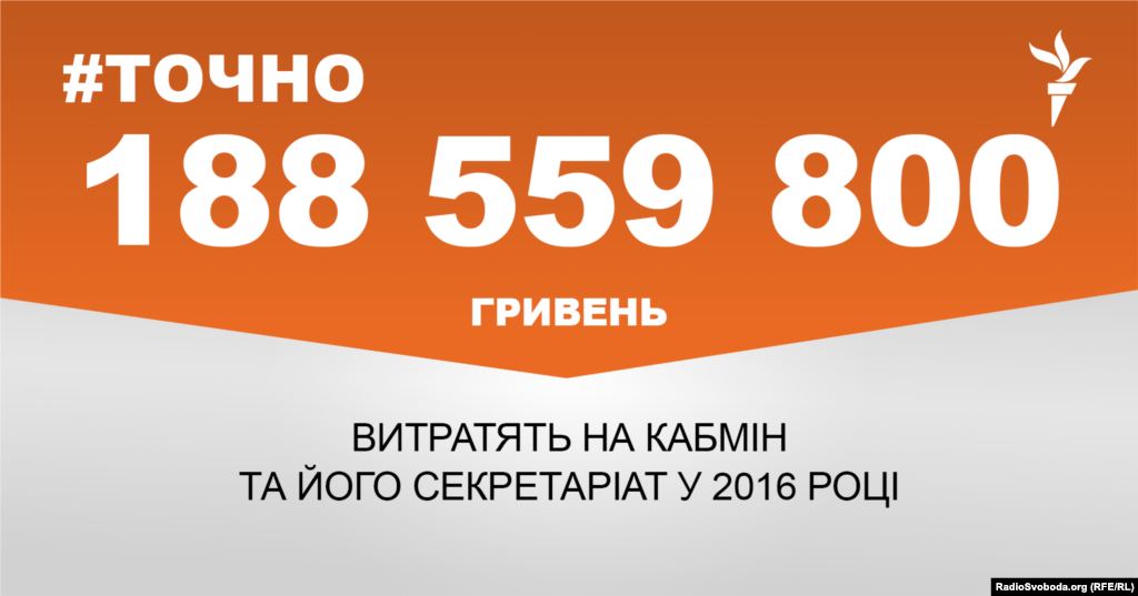 ДЖЕРЕЛО ІНФОРМАЦІЇ Сторінка проекту Радіо Свобода&nbsp;#Точно