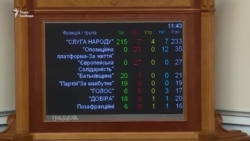 Відставка Разумкова: як голосували депутати Верховної Ради (відео)