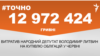 Народний депутат Литвин витратив майже 13 мільйонів гривень на облігації – #Точно