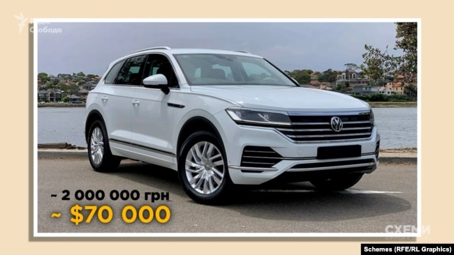 Volkswagen Touareg, Елена Борисенко, Юрий Соболевский