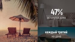 Куда россияне поедут отдыхать летом-2017?