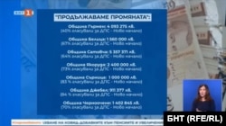 Покритието, с което в ефира на БНТ в понеделник вечерта минава информацията за парите, отпуснати от кабинета "Главчев" на общини с кметове от ДПС-Ново начало и ГЕРБ.