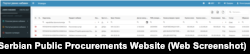 Nabavke Republičke izborne komisije od jula 2026, podaci sa portala javnih nabavki, pristupljeno 5. oktobra 2026.