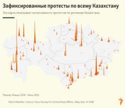 Kazakhstan Infographics protests
