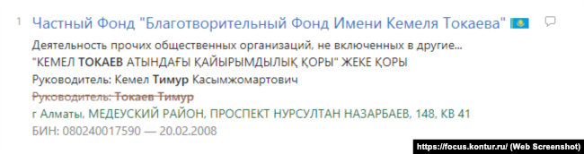 Скріншот запису в бізнес-реєстрі «Контур.Фокус»