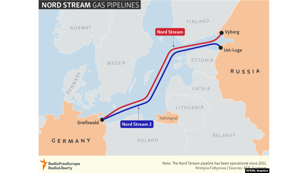Nord Stream 2 Operator, Gazprom Say New Pipeline Ready To Deliver Gas