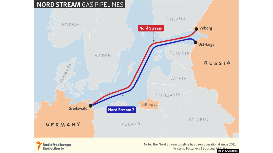 Germany Warns Nord Stream 2 Pipeline Could Be Axed Over Ukraine