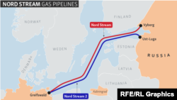 Мапа газаправодаў Nord Stream