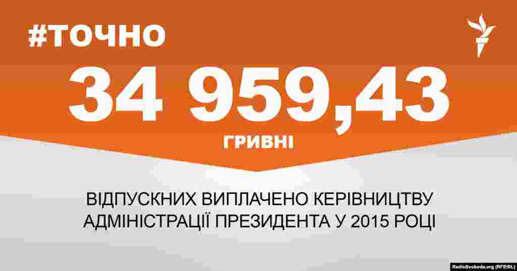 ДЖЕРЕЛО ІНФОРМАЦІЇ Сторінка проекту Радіо Свобода&nbsp;#Точно