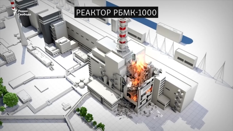 32 шо кхаьчна Чернобылехь зарратан станци иккхина