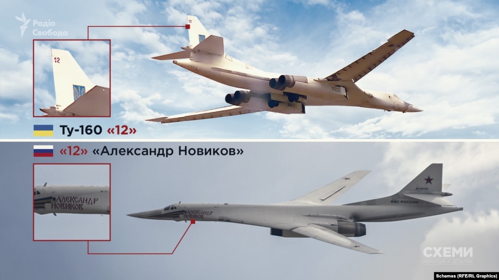 Щонайменше шість переданих літаків Ту-160 перебувають у бойовому складі російської армії