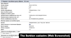 Të dhënat kadastrale për apartamentin në Dedinje.