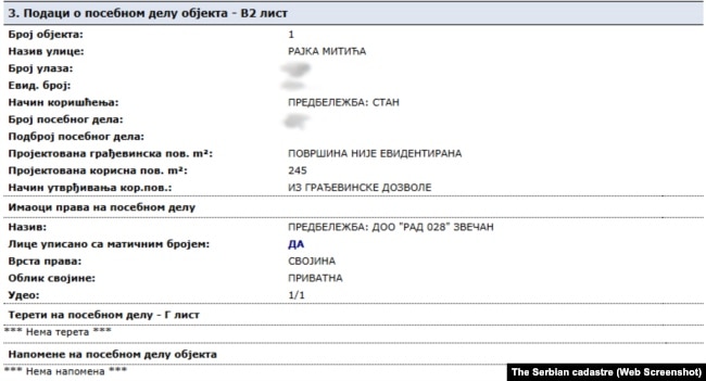 Të dhënat kadastrale për apartamentin në Dedinje.