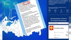 В регионах загоняют бюджетников на праймериз “Единой России”
