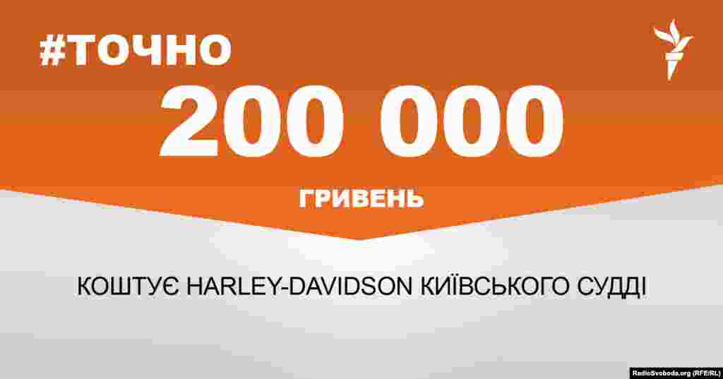 ДЖЕРЕЛО ІНФОРМАЦІЇ Сторінка проекту Радіо Свобода&nbsp;#Точно