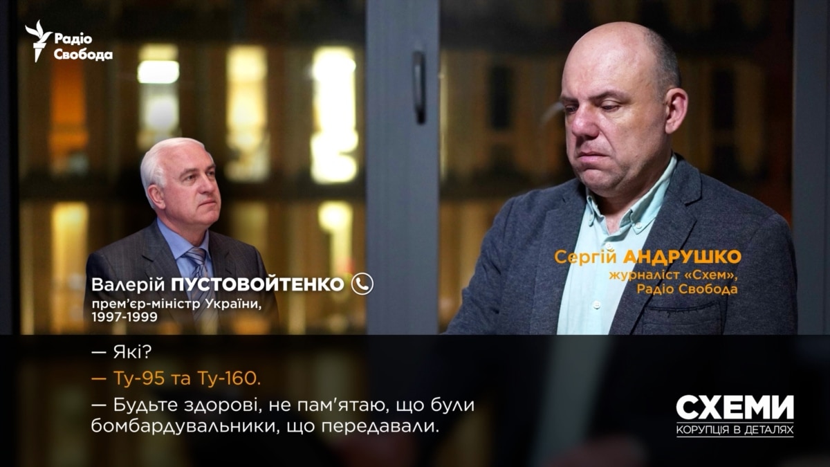 25 років тому Україна віддала Росії бомбардувальники. Тепер вони – у бойовому складі армії РФ