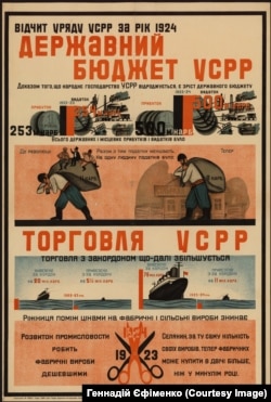 Плакат 1924 року