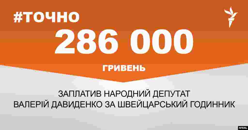 ДЖЕРЕЛО ІНФОРМАЦІЇ Сторінка проекту Радіо Свобода&nbsp;#Точно