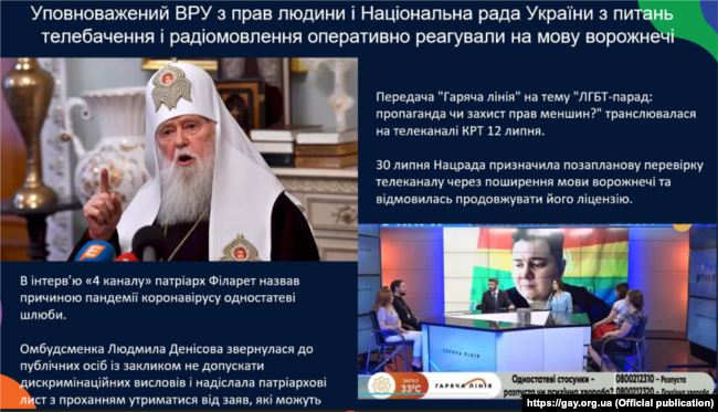 Зі звіту про становище ЛГБТ-спільноти за 2020 рік, Центр «Наш світ»
