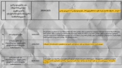 ფრაგმენტი პენიტენციური სამსახურის „კვების ინსპექტირების კომისიის“ მასალებიდან. დარღვევების სრულად სანახავად დააჭირეთ ფოტოს.