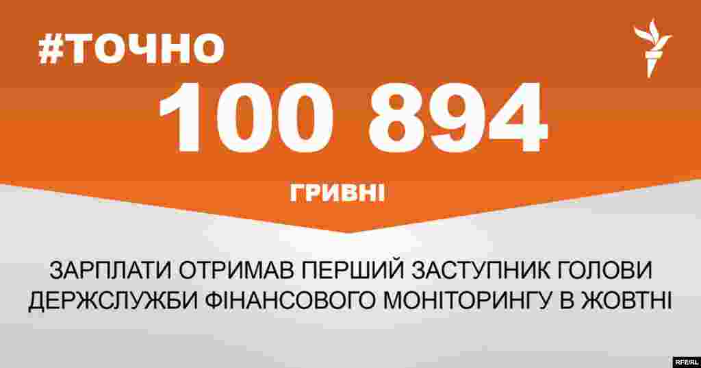 ДЖЕРЕЛО ІНФОРМАЦІЇ Сторінка проекту Радіо Свобода&nbsp;#Точно