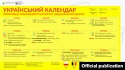 Український календар. Зміни у підготовленому законопроекті. Інфографіка Українського інституту національної пам’яті