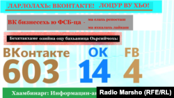 "Сова" центран информаци