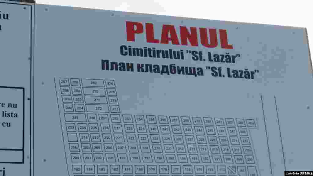 Planul cimitirului Sfântul Lazăr din Chișinău.