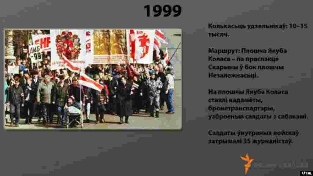 Дні Волі розных гадоў #11