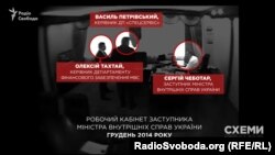 Скрин-шот із відео, знятого прихованою камерою СБУ в кабінеті екс-заступника Авакова Сергія Чеботаря