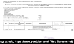 Дакумэнты пра заробак выкладчыка ВНУ зь Менска Дзьмітрыя Аношкі