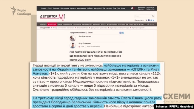 «На третьому місці серед згаданих замовників замість Олега Ляшка цього разу президент Володимир Зеленський», – відзначалося в моніторингу