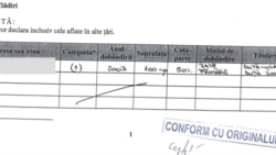 Singurul bun declarat de medicul Lucian Duță în 2012 era un apartament în rate cumpărat de la primărie