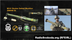 Характеристики гранатомету M141 Bunker Defeat Munition