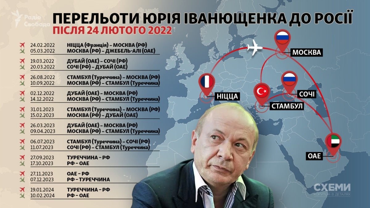 Розшукуваний екснардеп Іванющенко літав до РФ зі «спонсором» російського криміналітету – «Схеми»