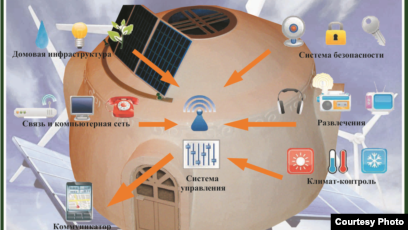 Ішінде спермы бар жоғары сапалы онлайн порно видео Әдемі дымқыл жалаңаш бөкселер