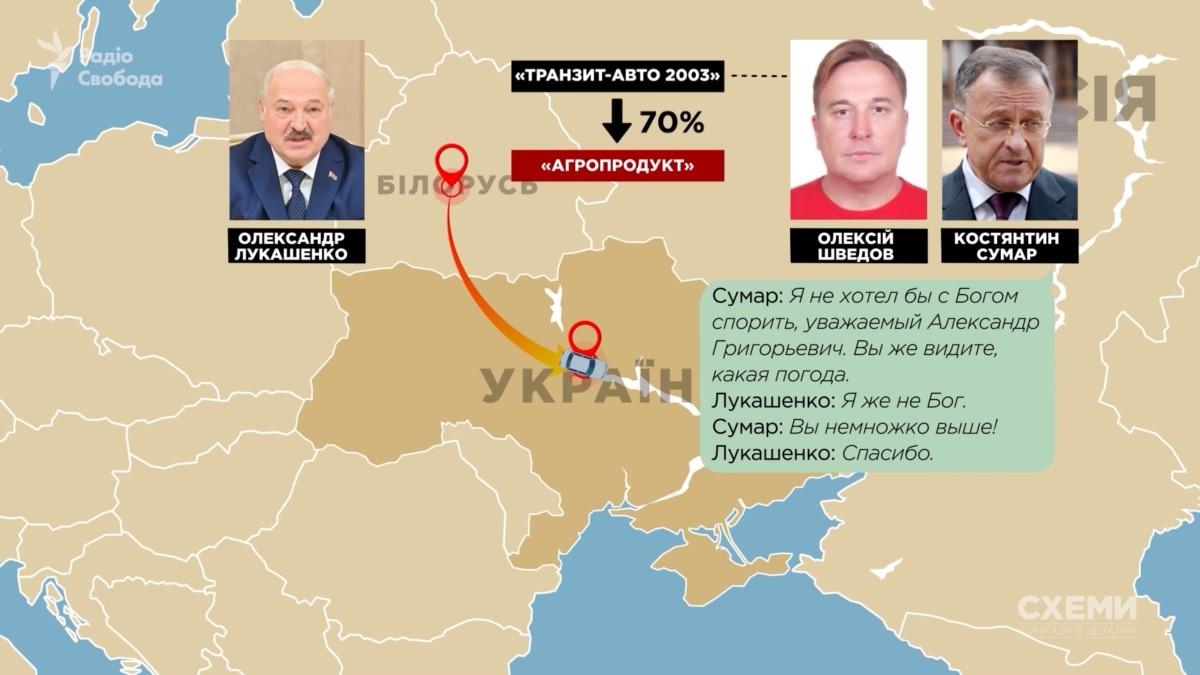 Європі продають білоруську олію з ріпаку, вивезеного з окупованої Херсонщини – «Схеми»