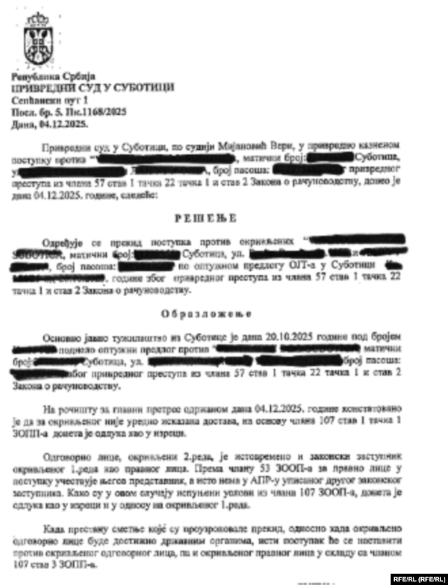 Vendimi i Gjykatës Tregtare në Suboticë.