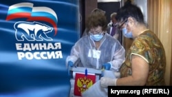 Російськи вибори в окупованому Криму
