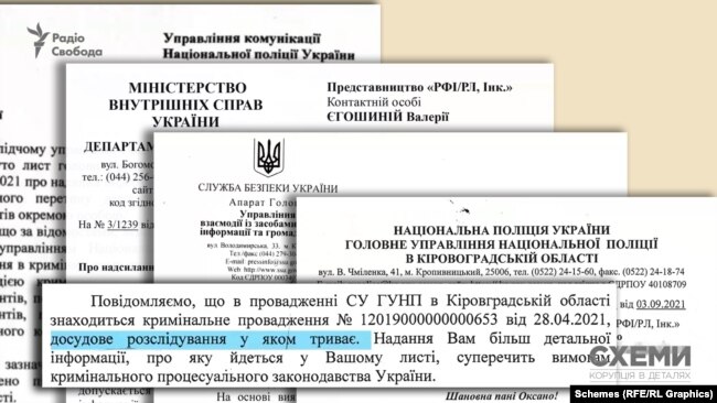 «Схеми» звернулися за роз’ясненнями до Нацполіції, МВС, СБУ, прокуратури – але правоохоронці відмовились надавати будь-які деталі, здебільшого посилаючись на таємницю слідства, яке ще триває